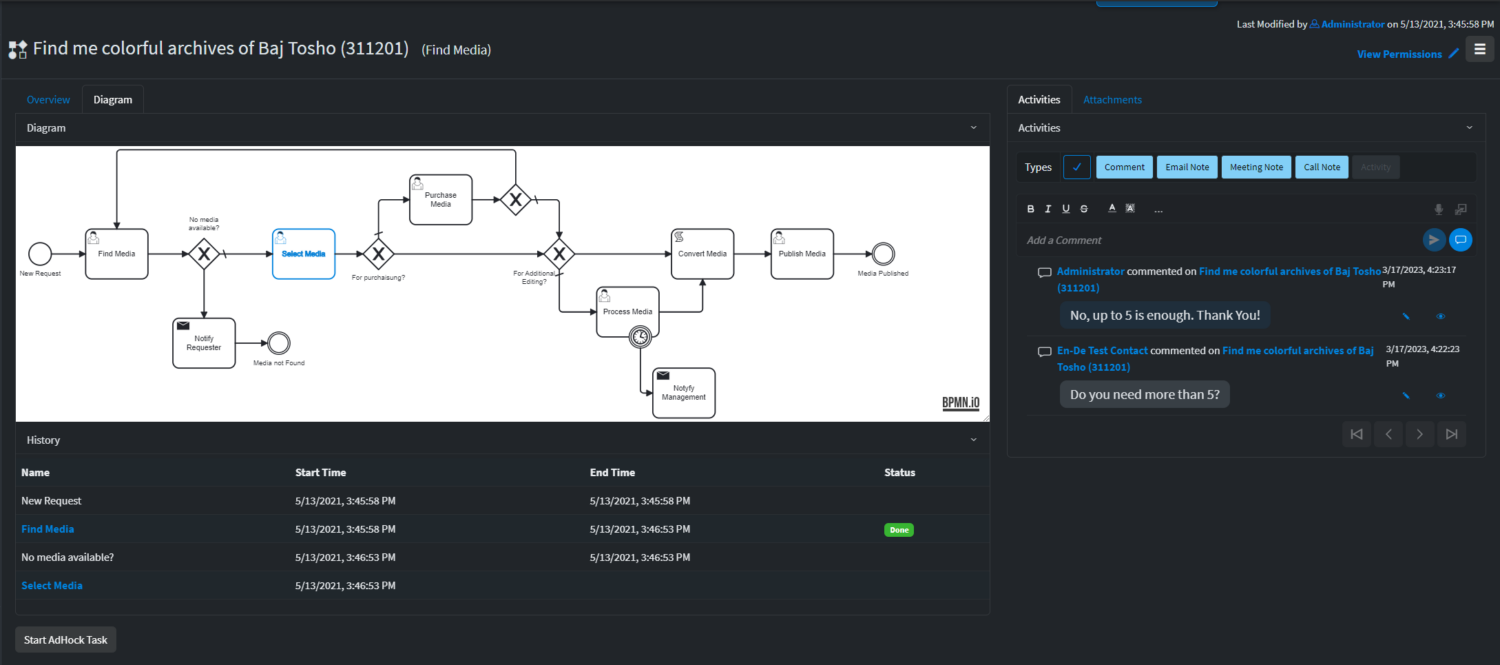 Workflows Management - Profuz Lapis